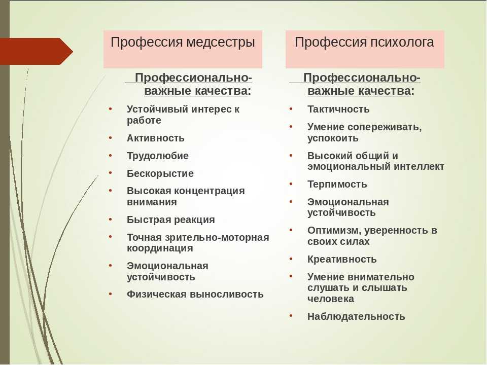Костюмер в театре ️ описание профессии, профессиональные обязанности