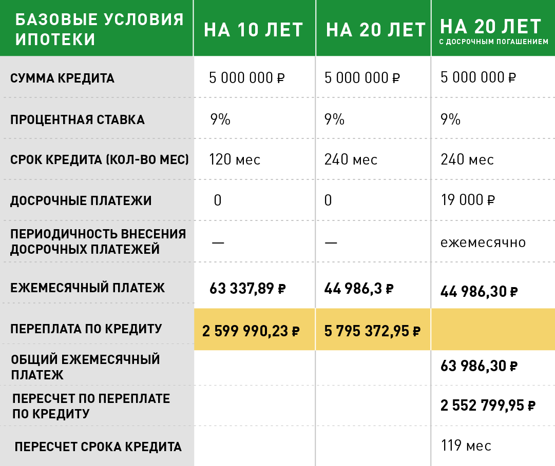 Вознесение господне 25 мая 2023 года: приметы и обычаи, что можно и нельзя делать?