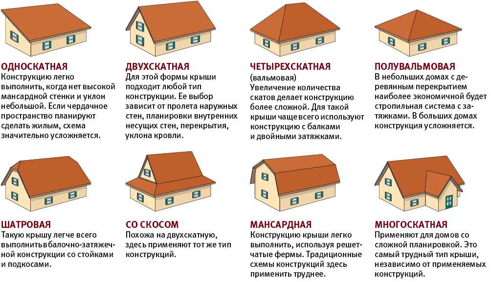 Почему вам не нужен дом из дерева