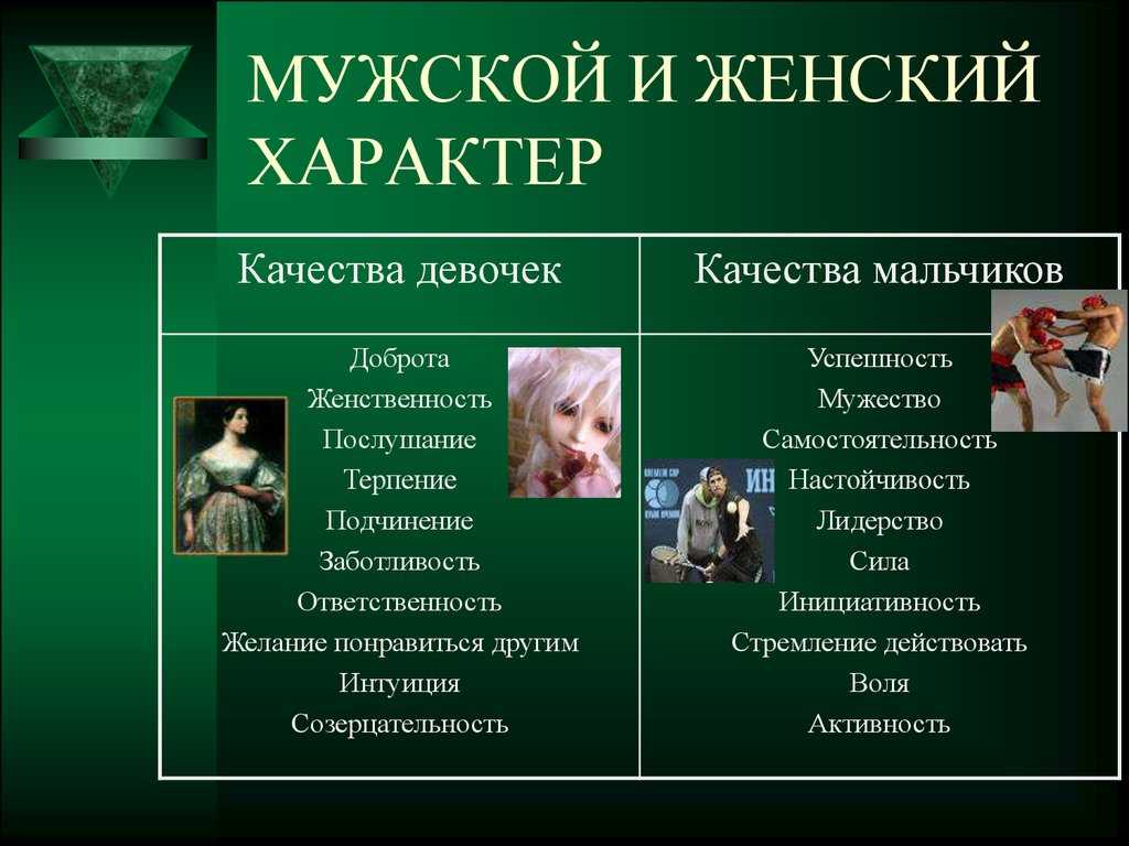 Психология мужчин: какая женщина, по их мнению, на самом деле красивая :: инфониак