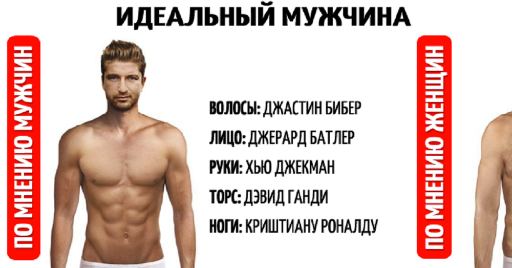 Что должен уметь делать мужчина: важные мужские навыки