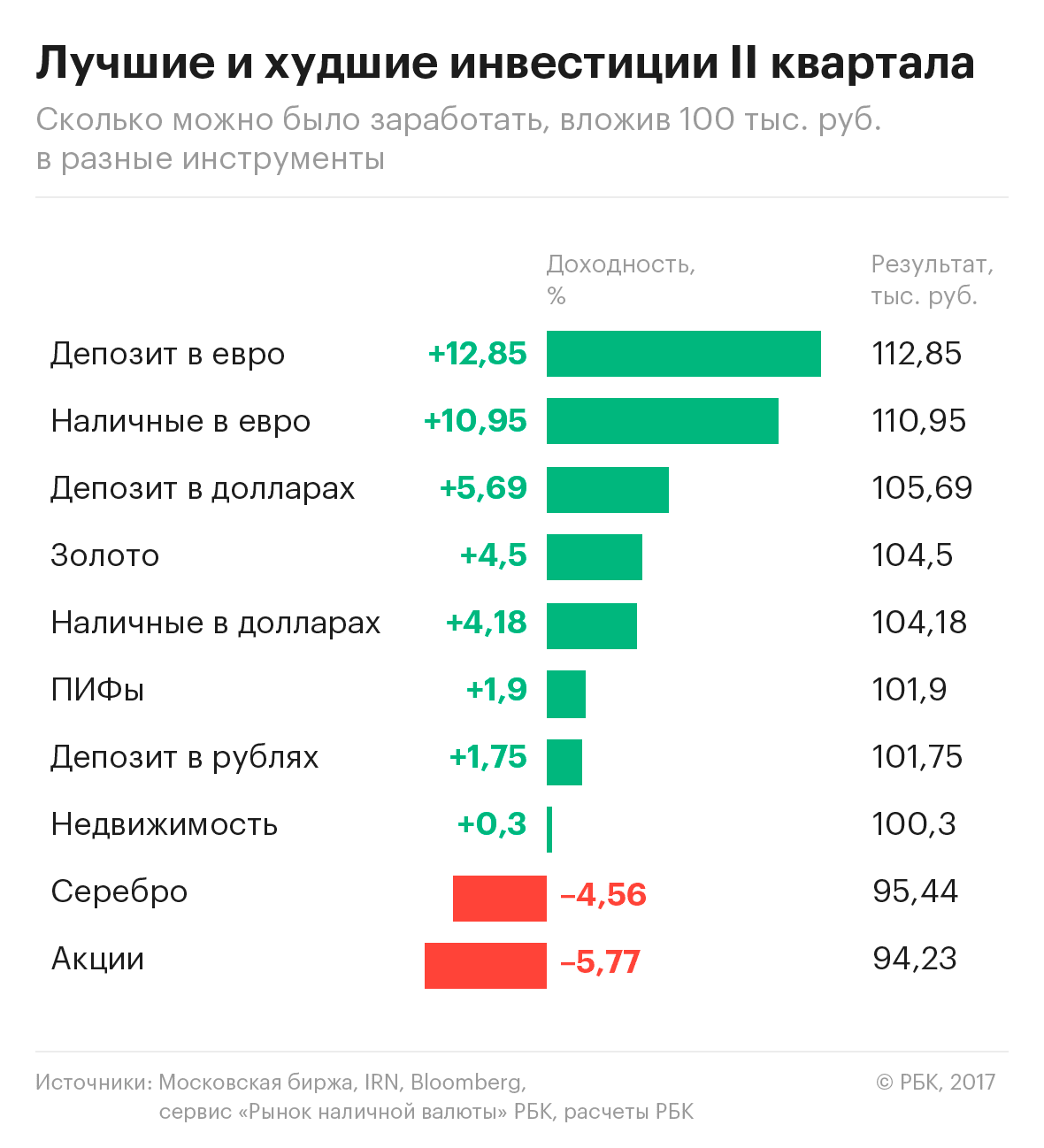 Школа пития: секреты употребления благородных алкогольных напитков | на всякий случай