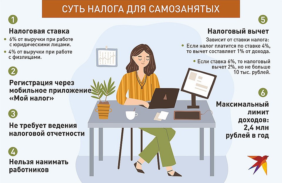 Рекламная продукция: виды, изготовление, разработка, оборудование