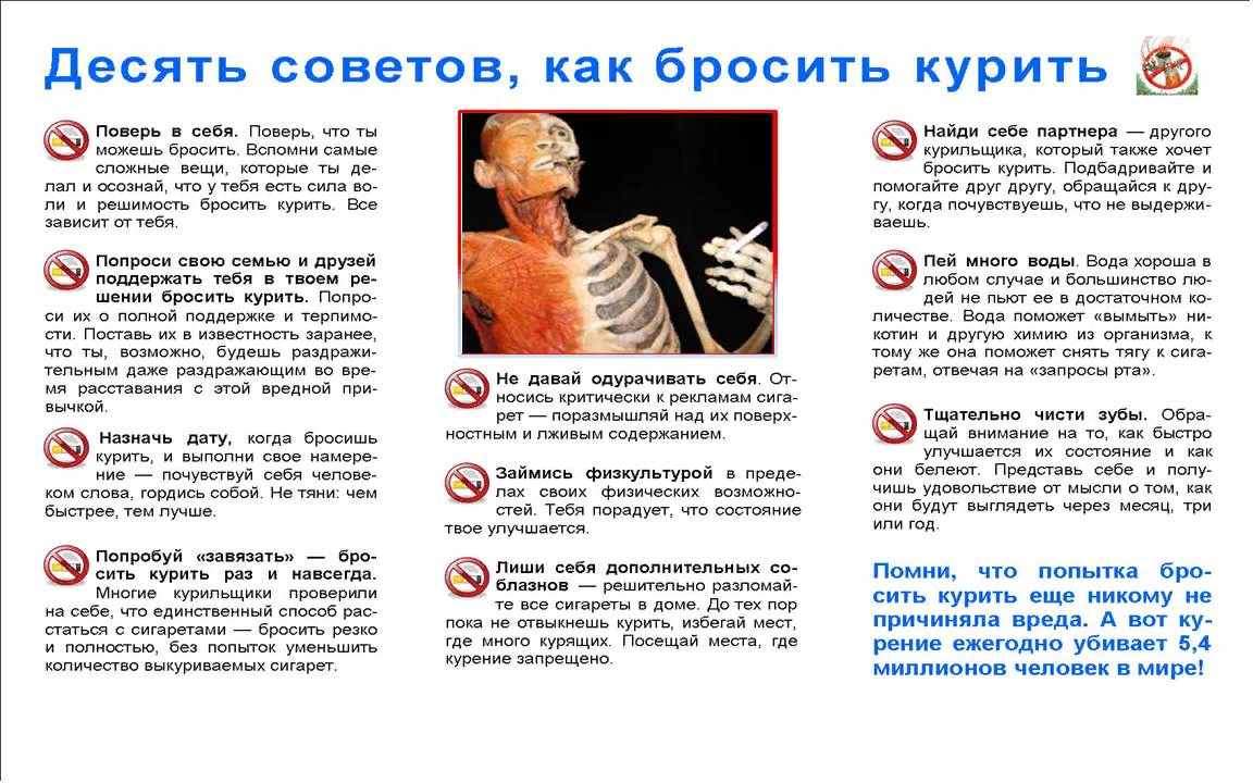 Что происходит с организмом, когда человек бросает курить? объясняет нарколог | клиника доктора шурова | дзен