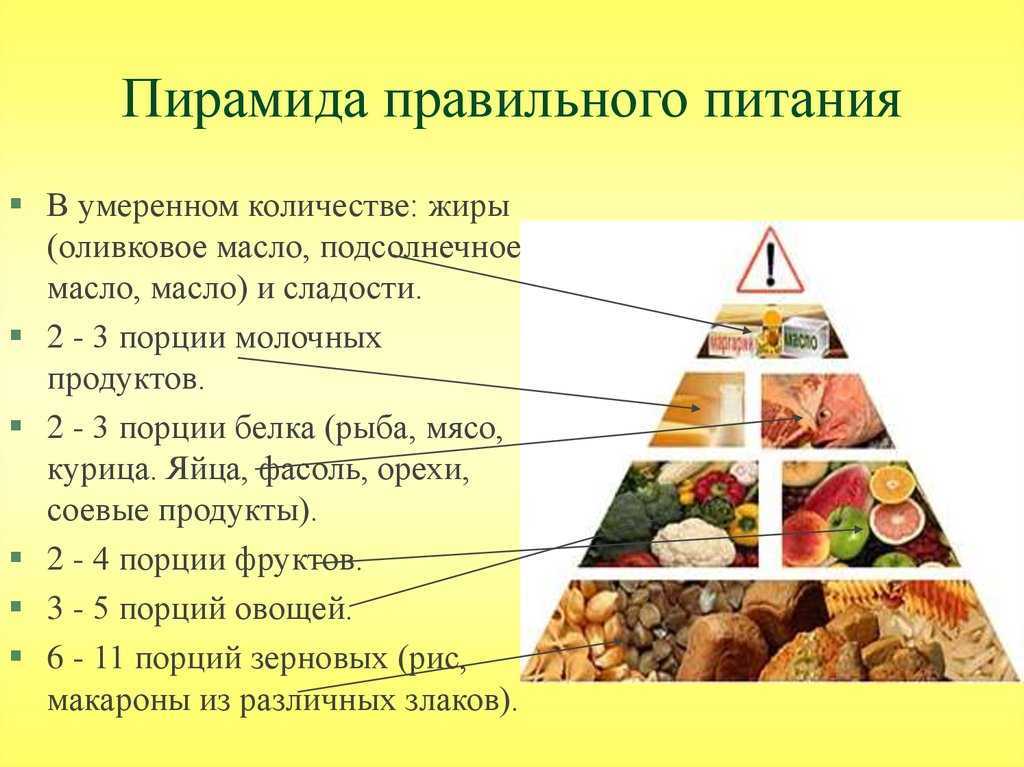 История пастилы: главного русского десерта