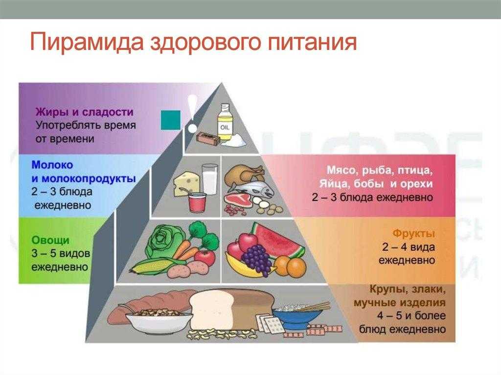 Пастила