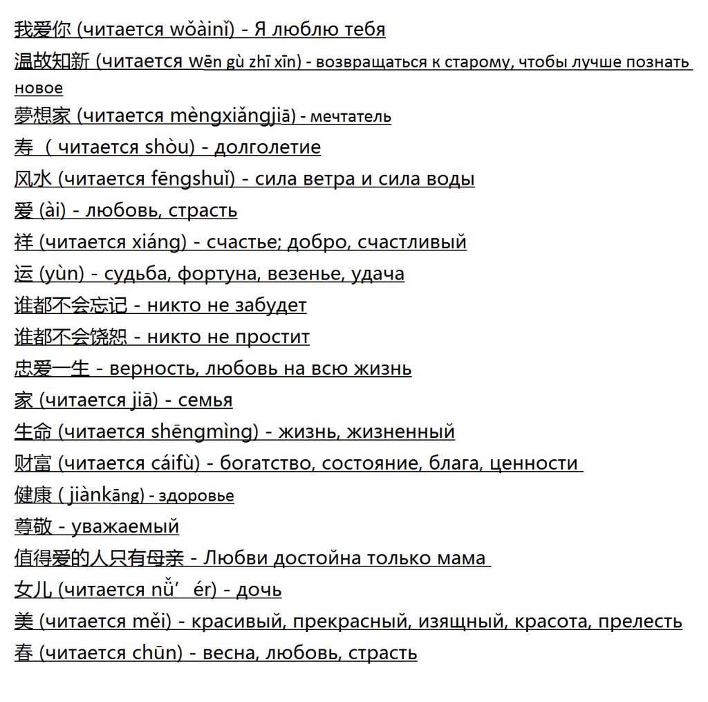 Шрифты для тату онлайн подбор | tattoo fonts online
