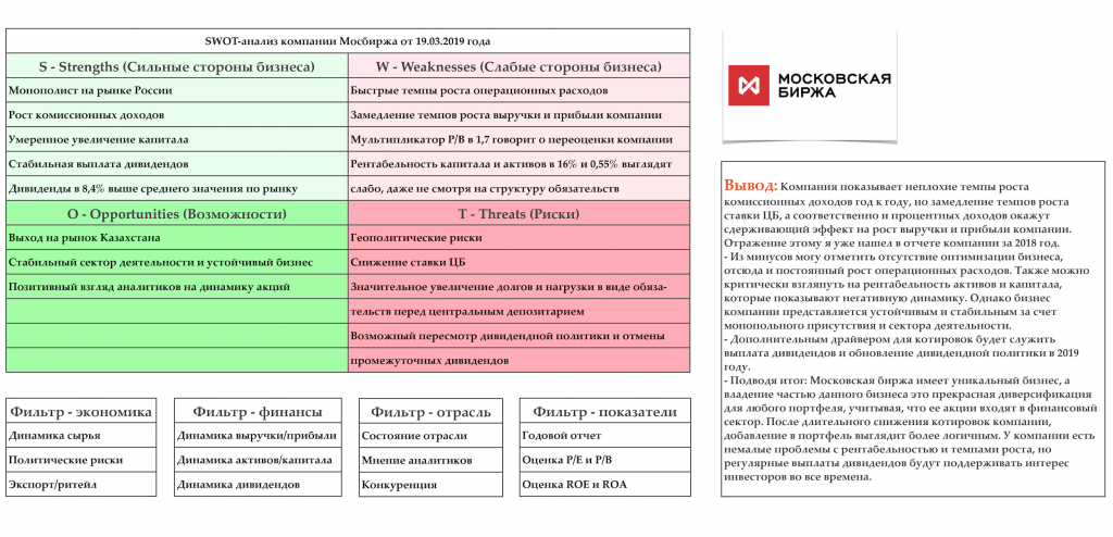 Хлеб и зрелища или экономический рост