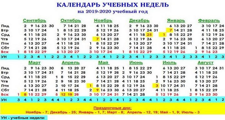 Сколько недель в месяце в среднем 2024