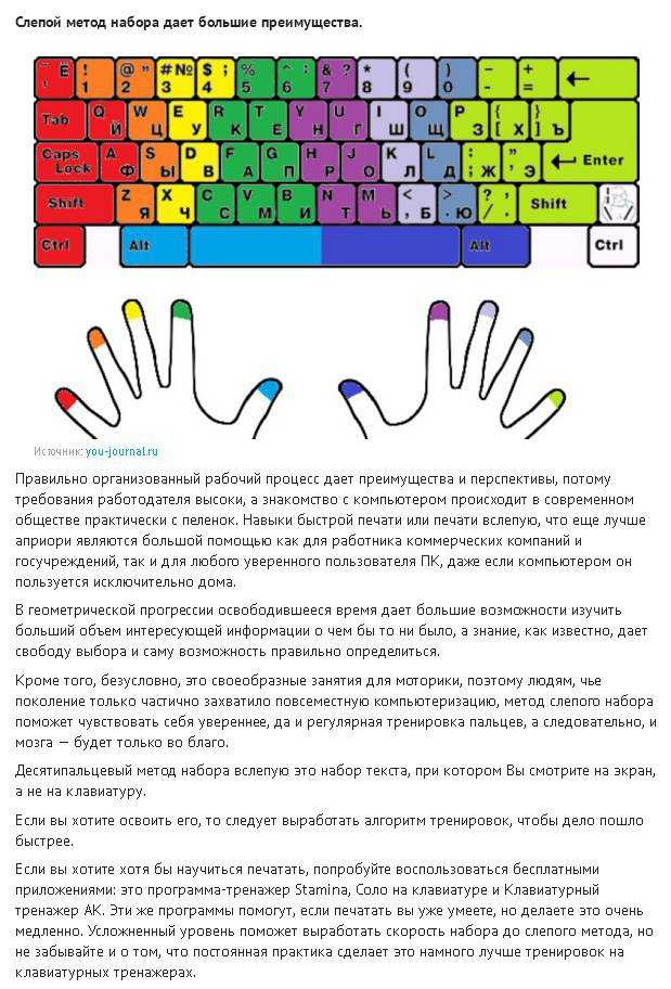 Совокупные знания