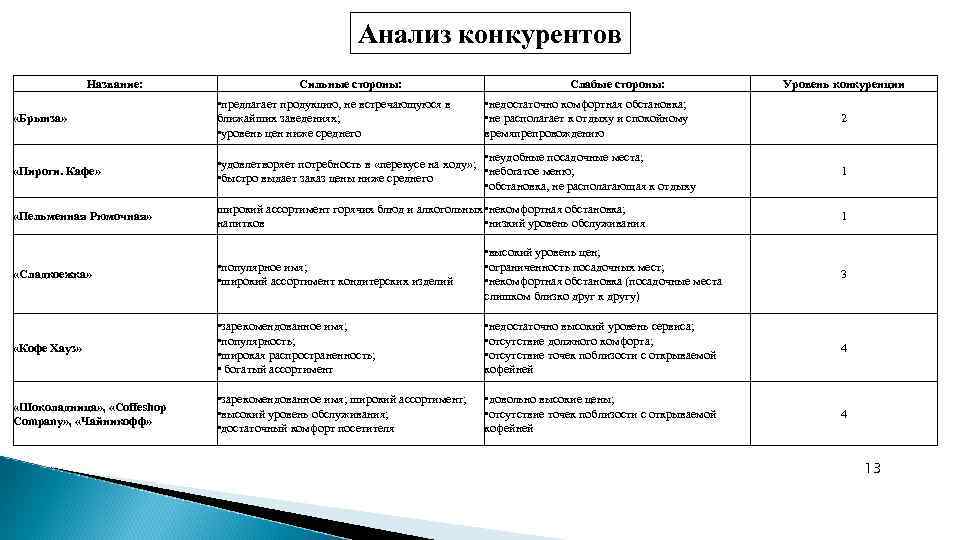 "хлеба и зрелищ!" - краткое значение и происхождение фразеологизма с примерами?