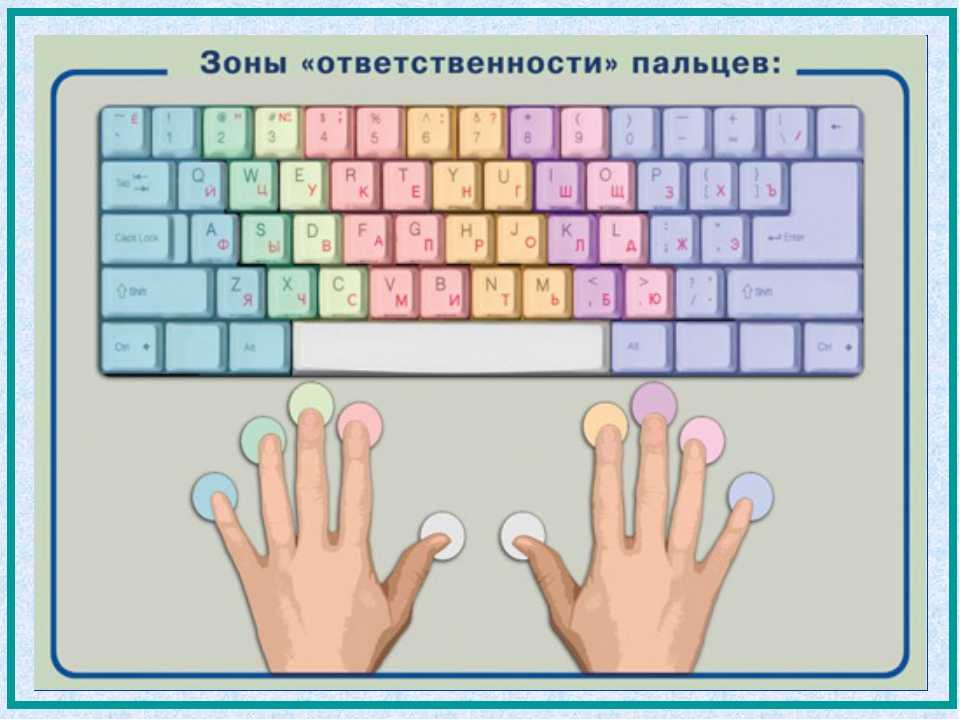 Совокупные знания