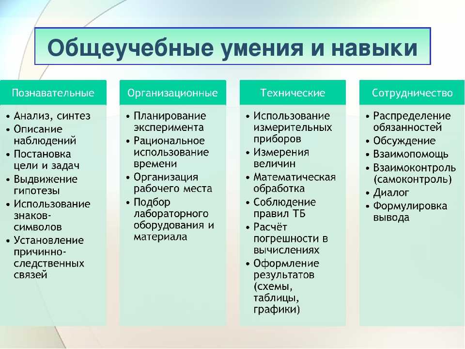 Театральные профессии: список и краткие описания