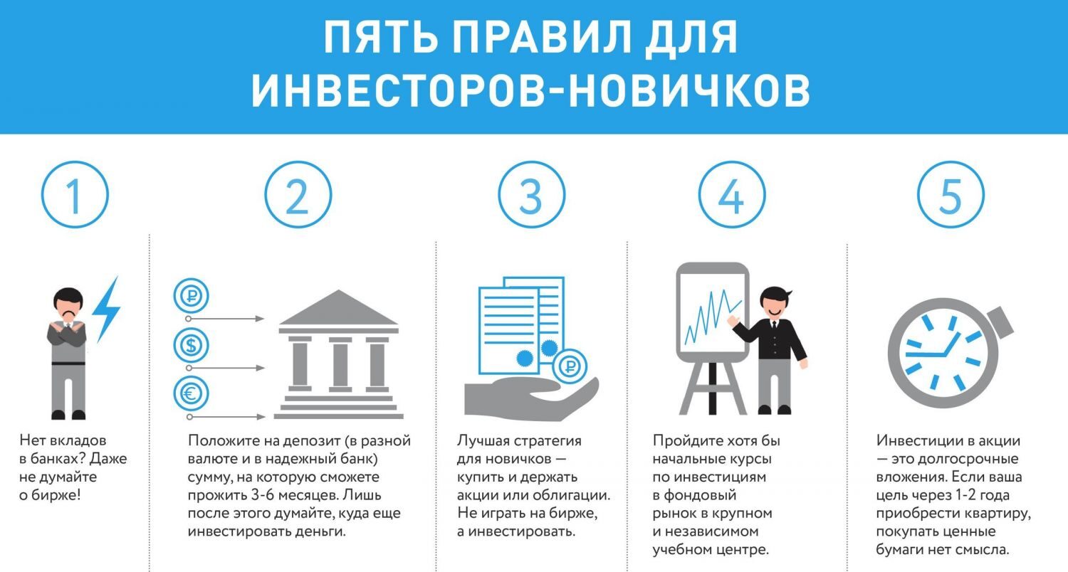 Виды алкогольных напитков по крепости - alco-life