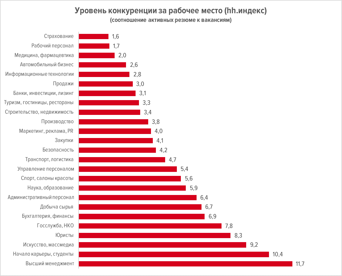 Костюмерная. обустройство костюмерной в театре знания и навыки
