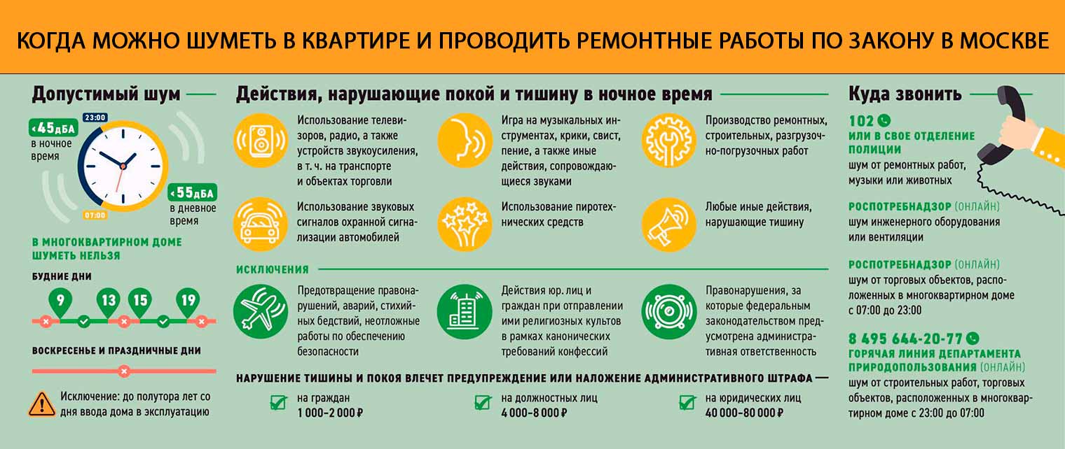 Троица 2023 – приметы и обычаи, что можно делать и нельзя 4 июня?