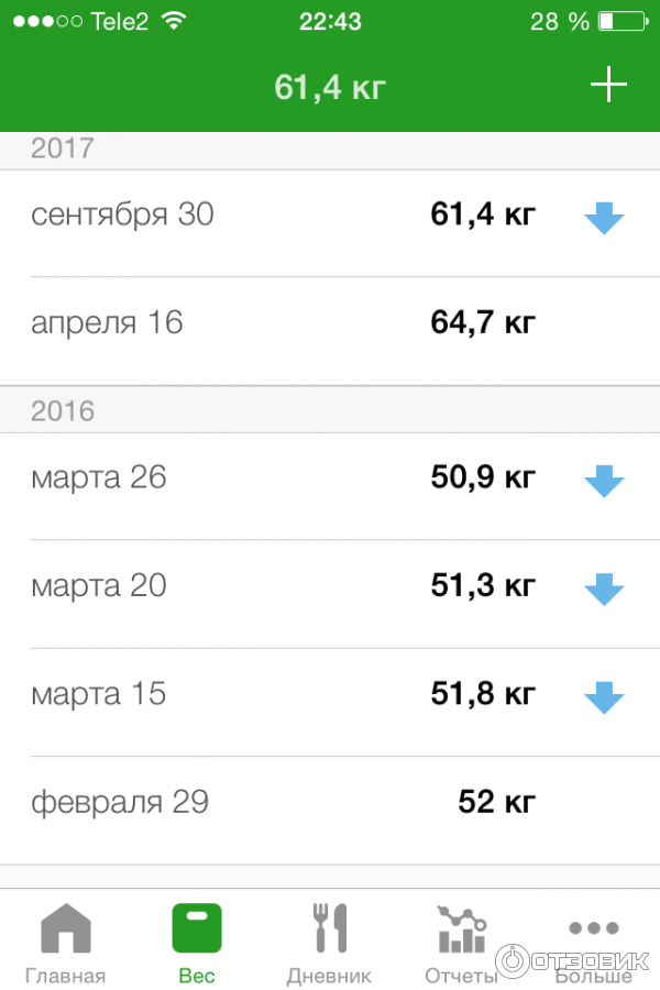 Перевод величин:    килокалория
(kcal, сгс и внесистемные единицы) 
→ килоджоуль
(кдж, международная система (си))